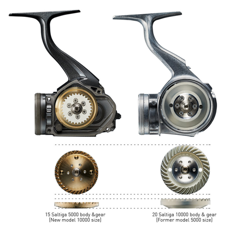 Daiwa Saltiga 20 10000 P Jig Olta Makinesi - 4